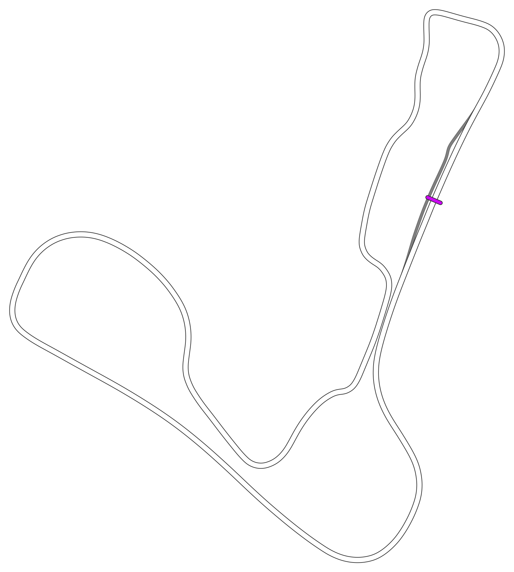 mgpcircuit