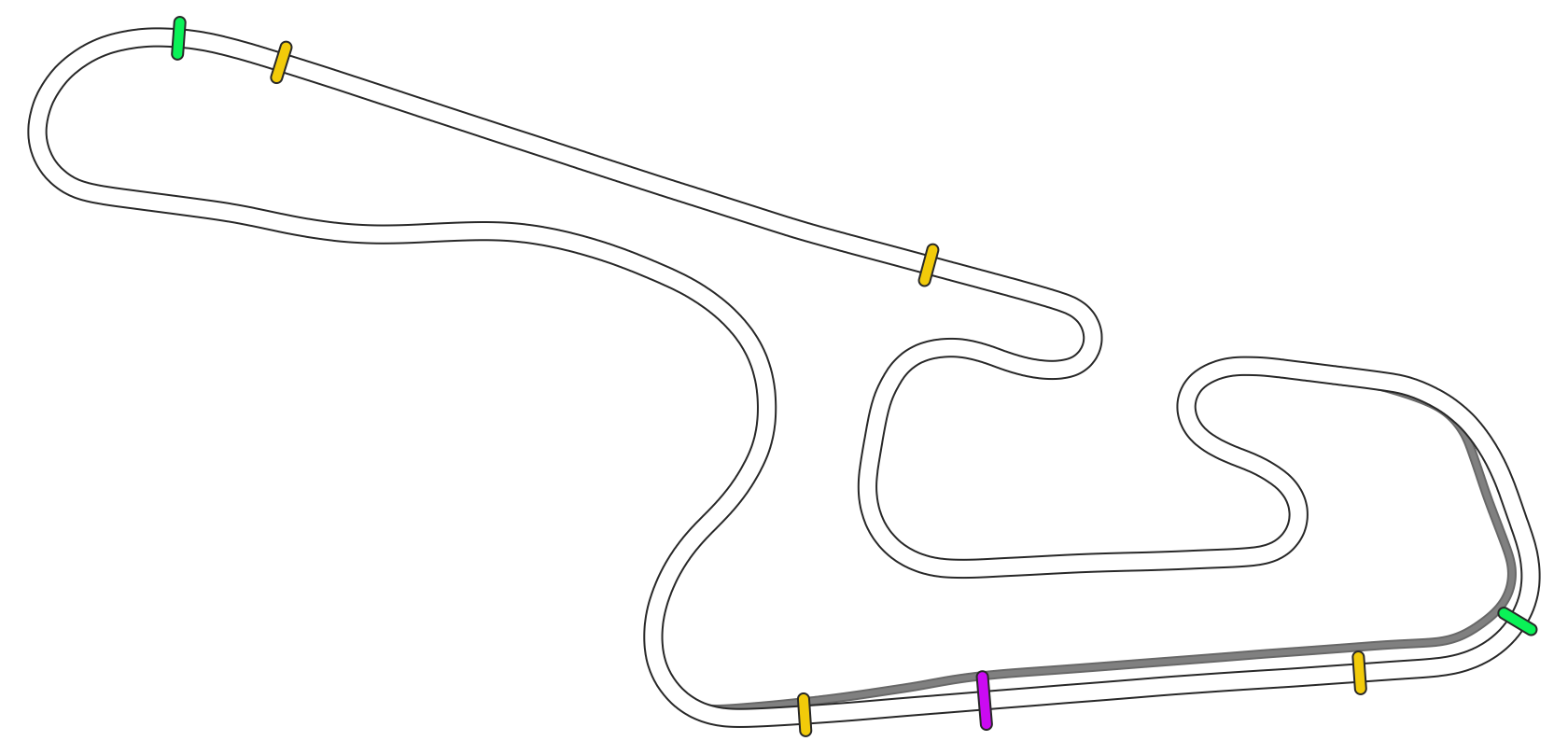 circuit_gp