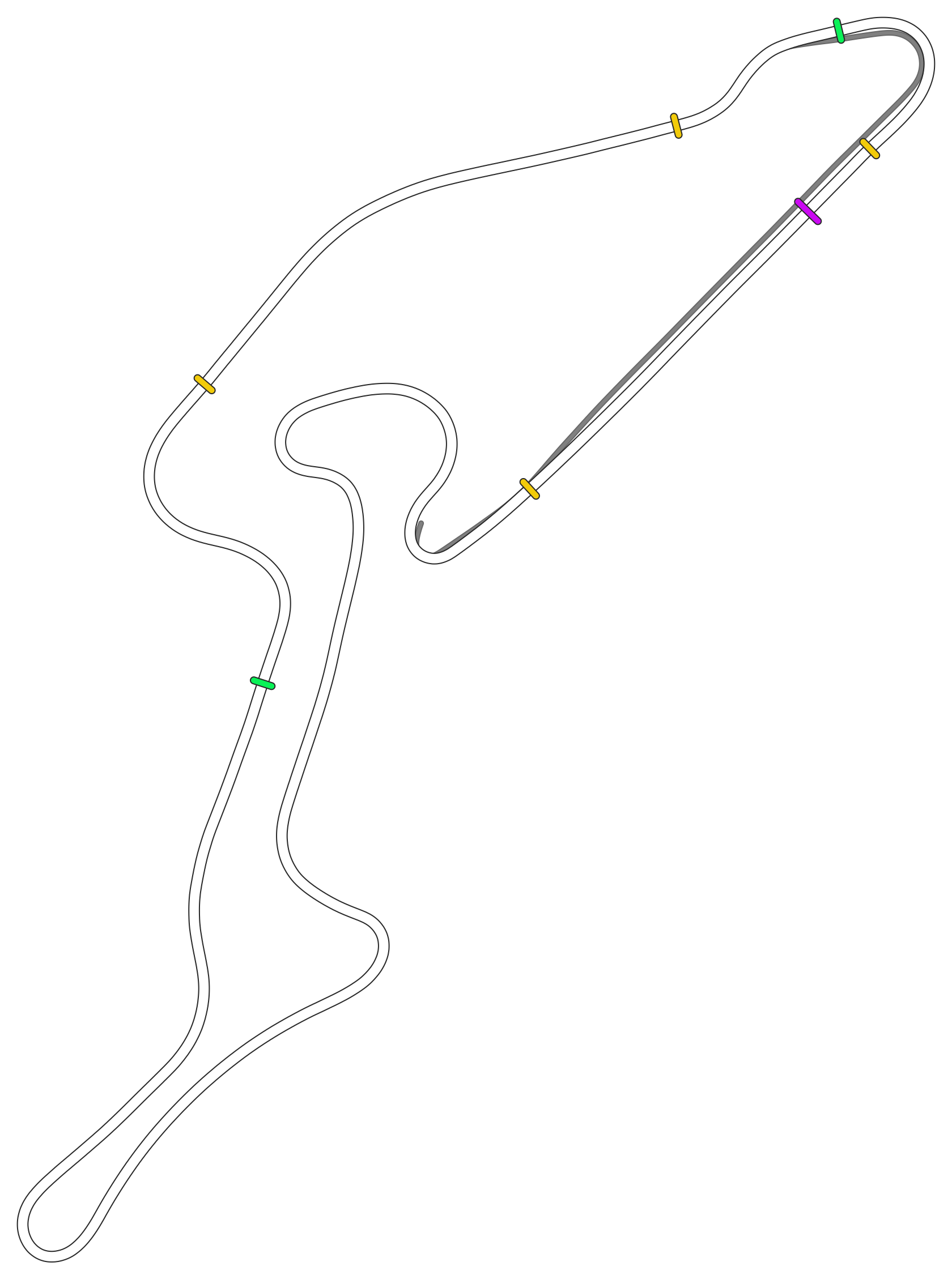 gp