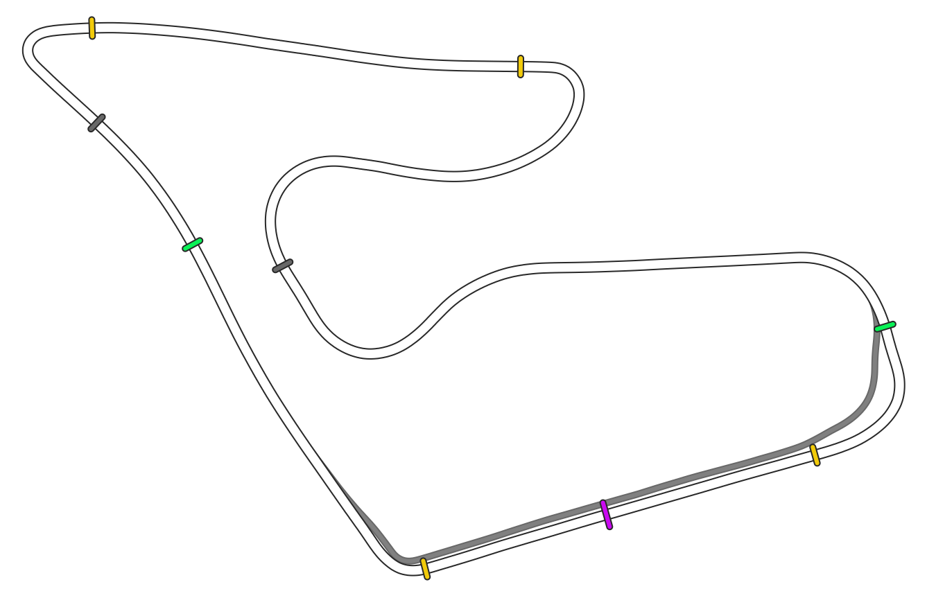 layout_gp_osrw