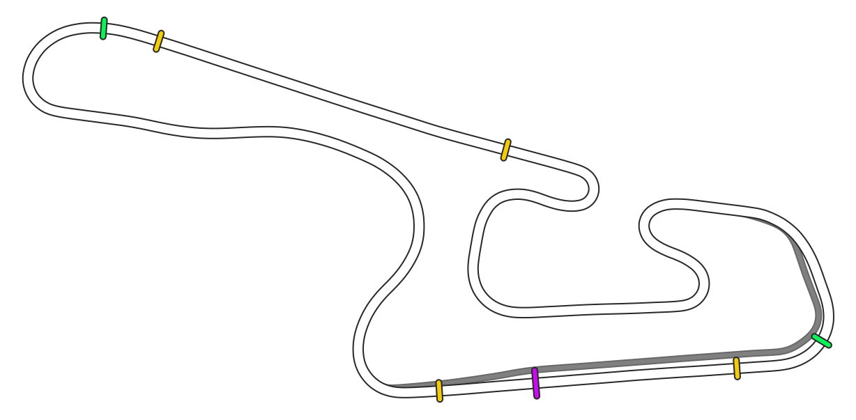 circuit_gp