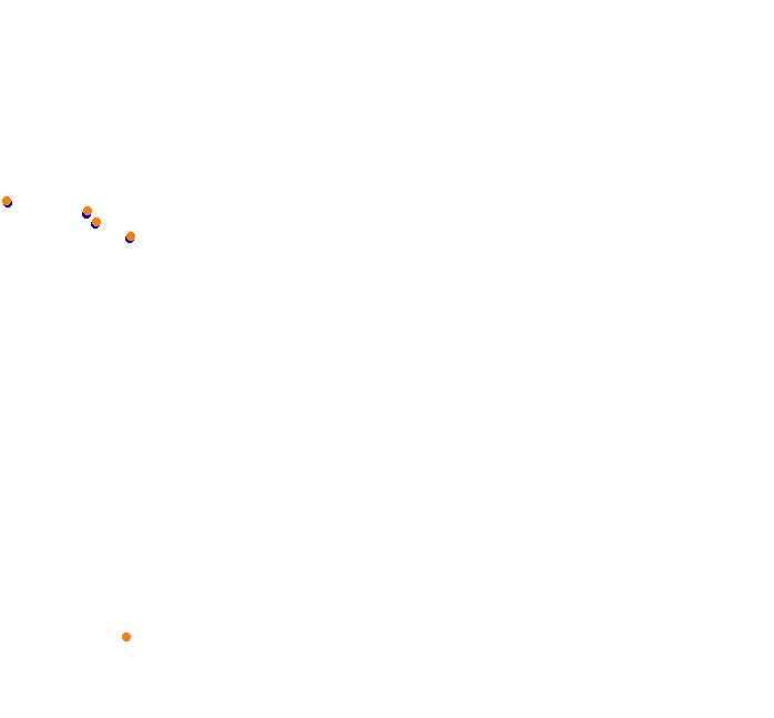 Manfeild_Autocourse collisions