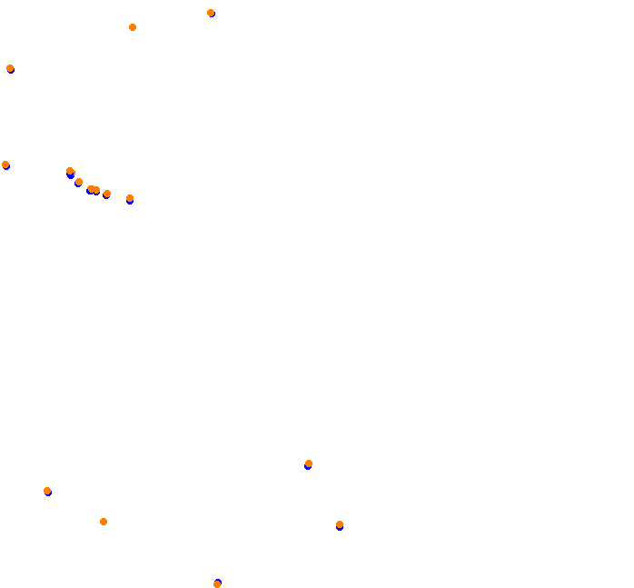 Manfeild_Autocourse collisions