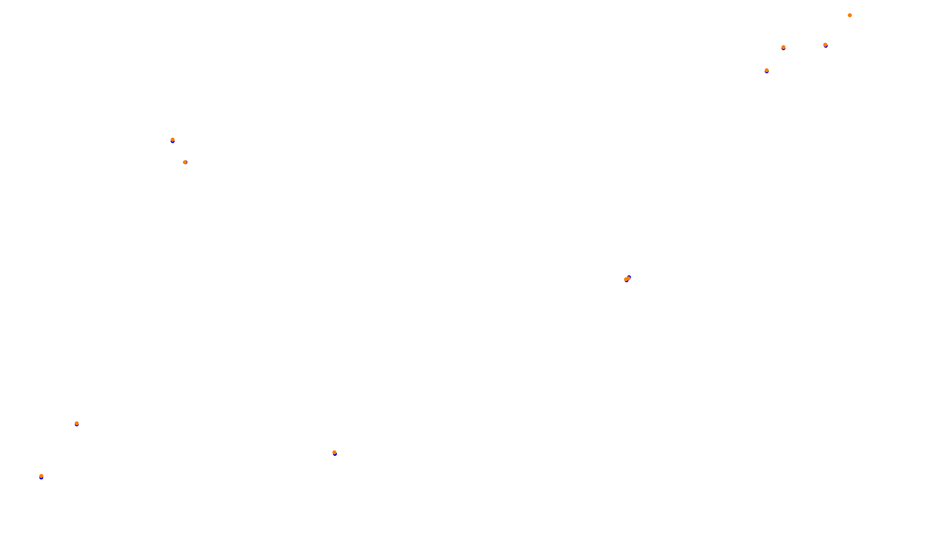 Imola collisions