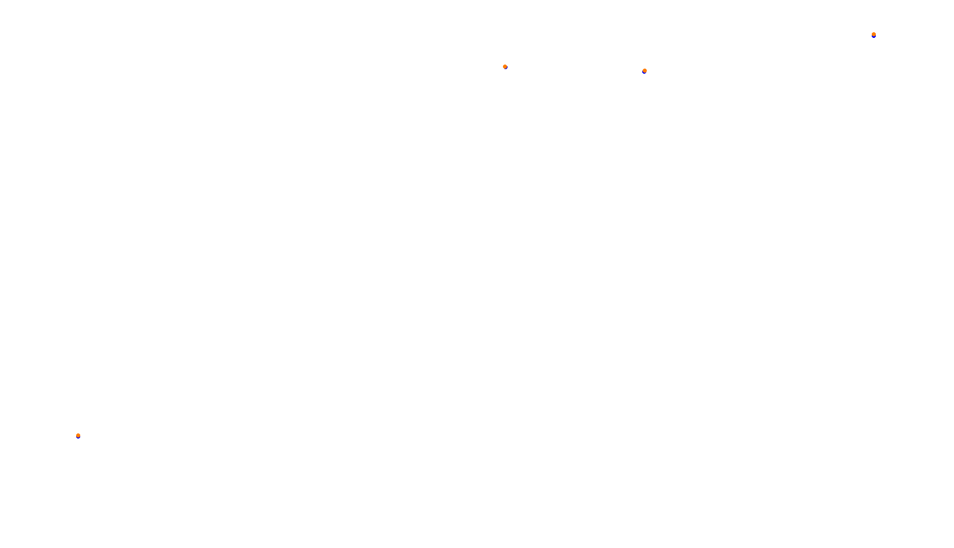 Imola collisions