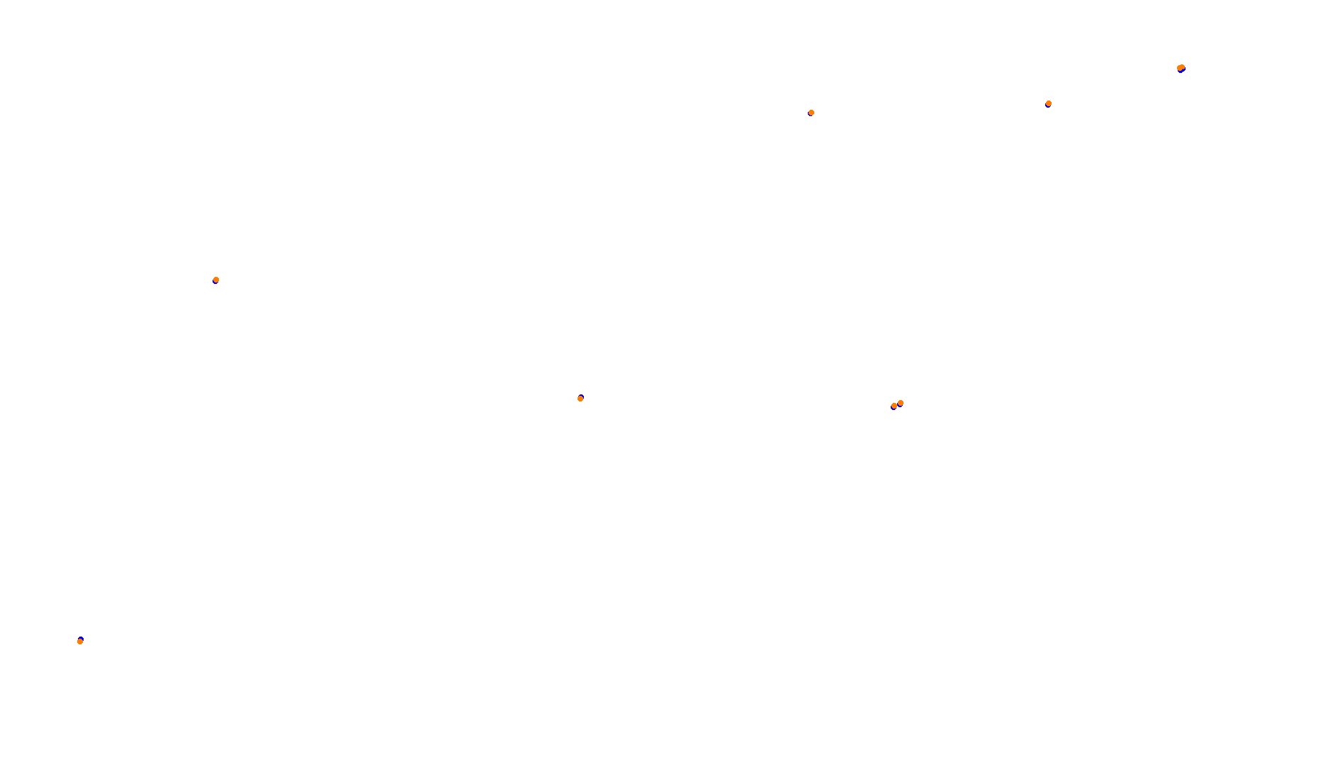 Imola collisions