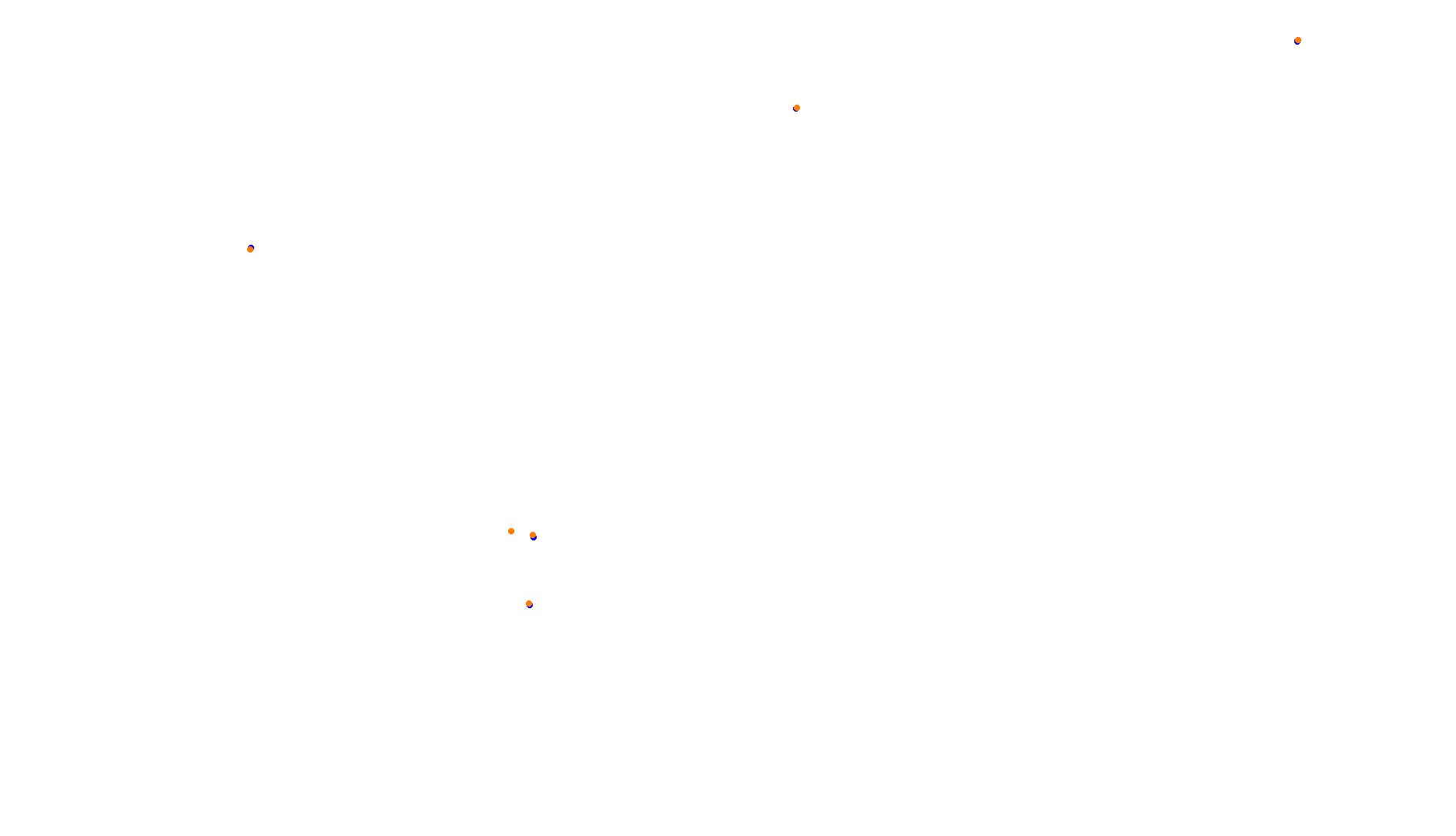 Imola collisions