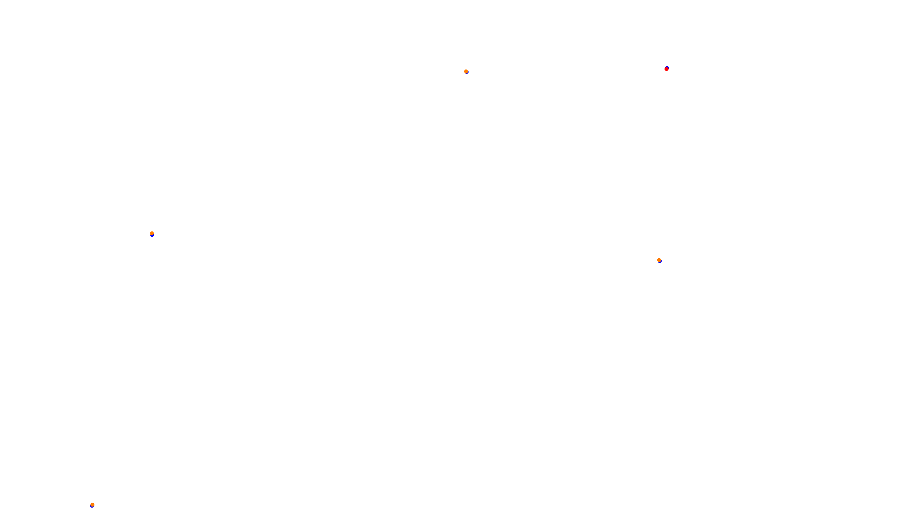 Imola collisions