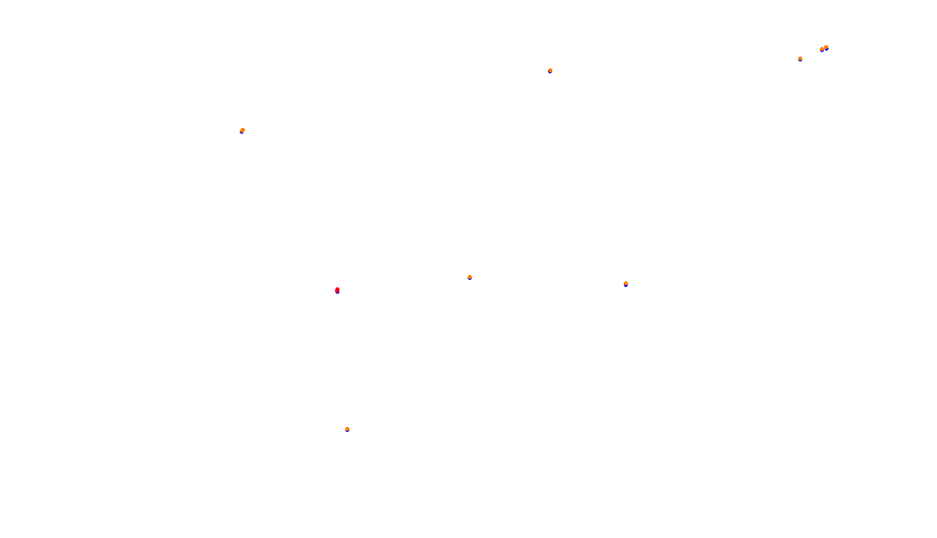 Imola collisions