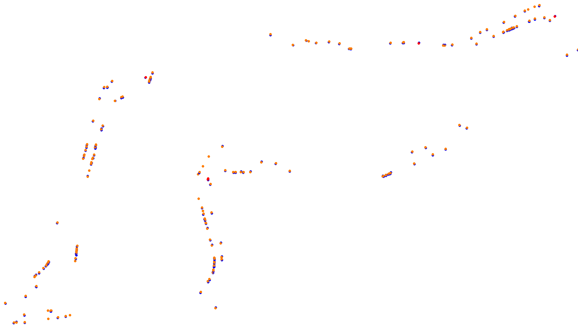 Imola collisions