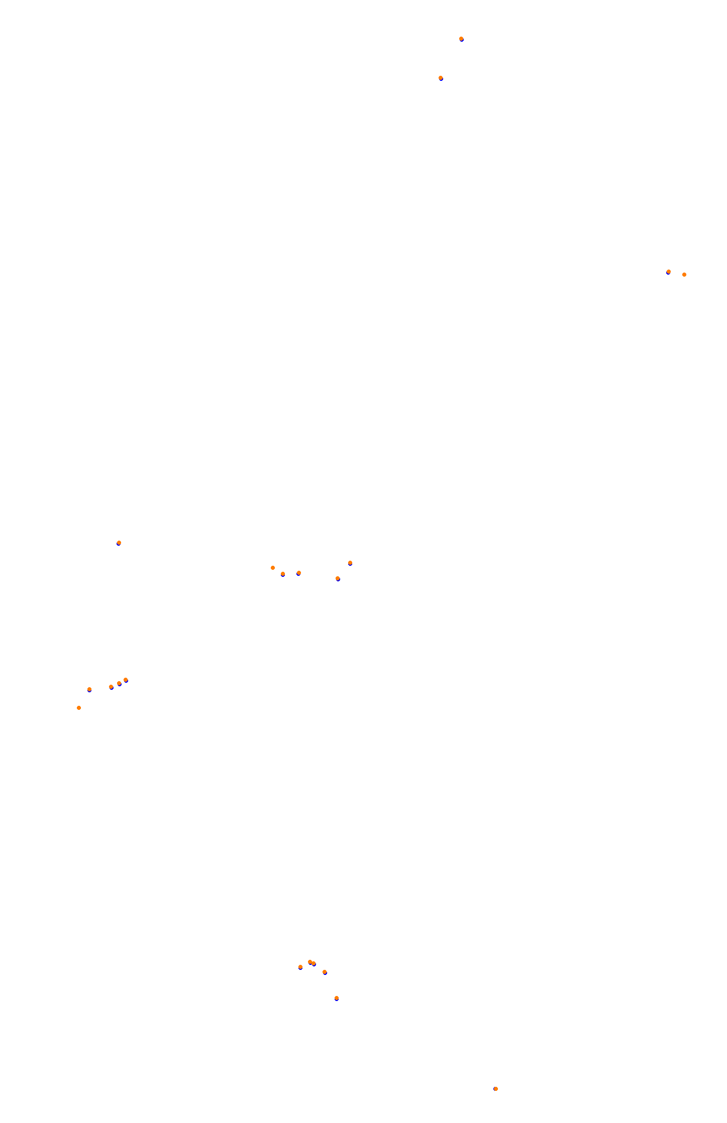 Bathurst (Mount Panorama) collisions