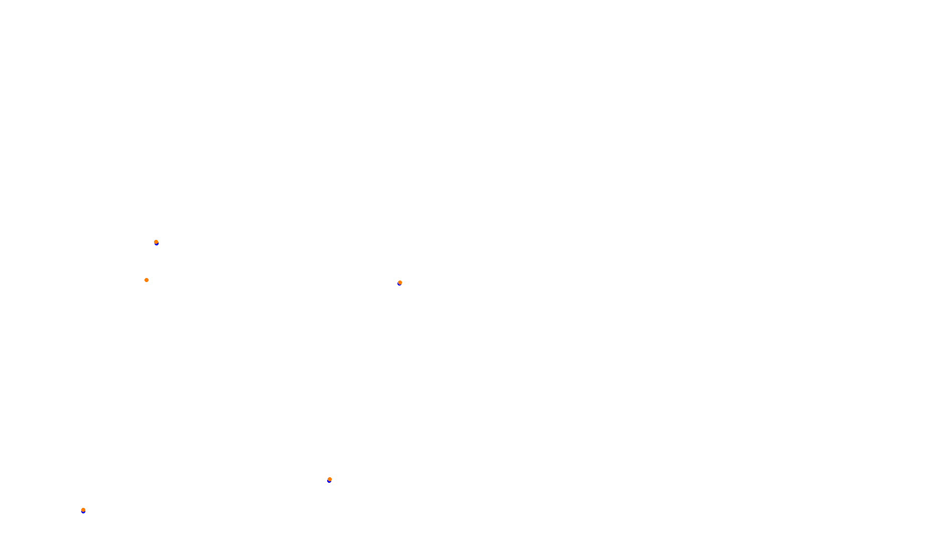 Imola collisions