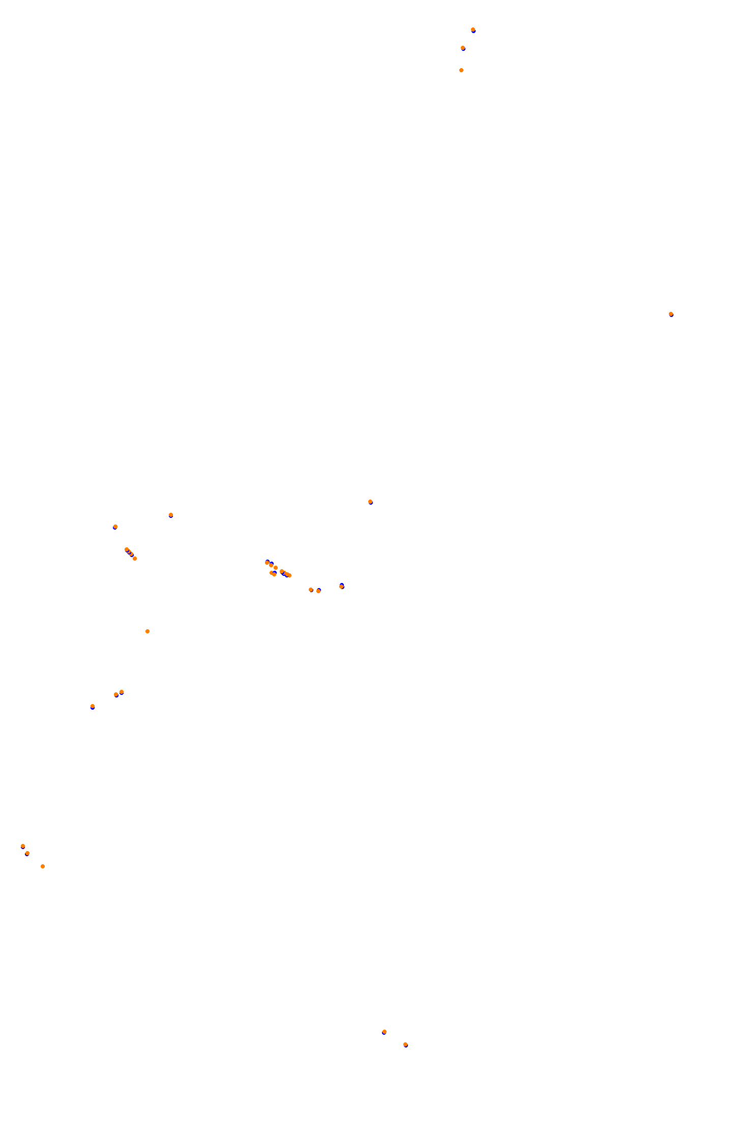 Bathurst (Mount Panorama) collisions