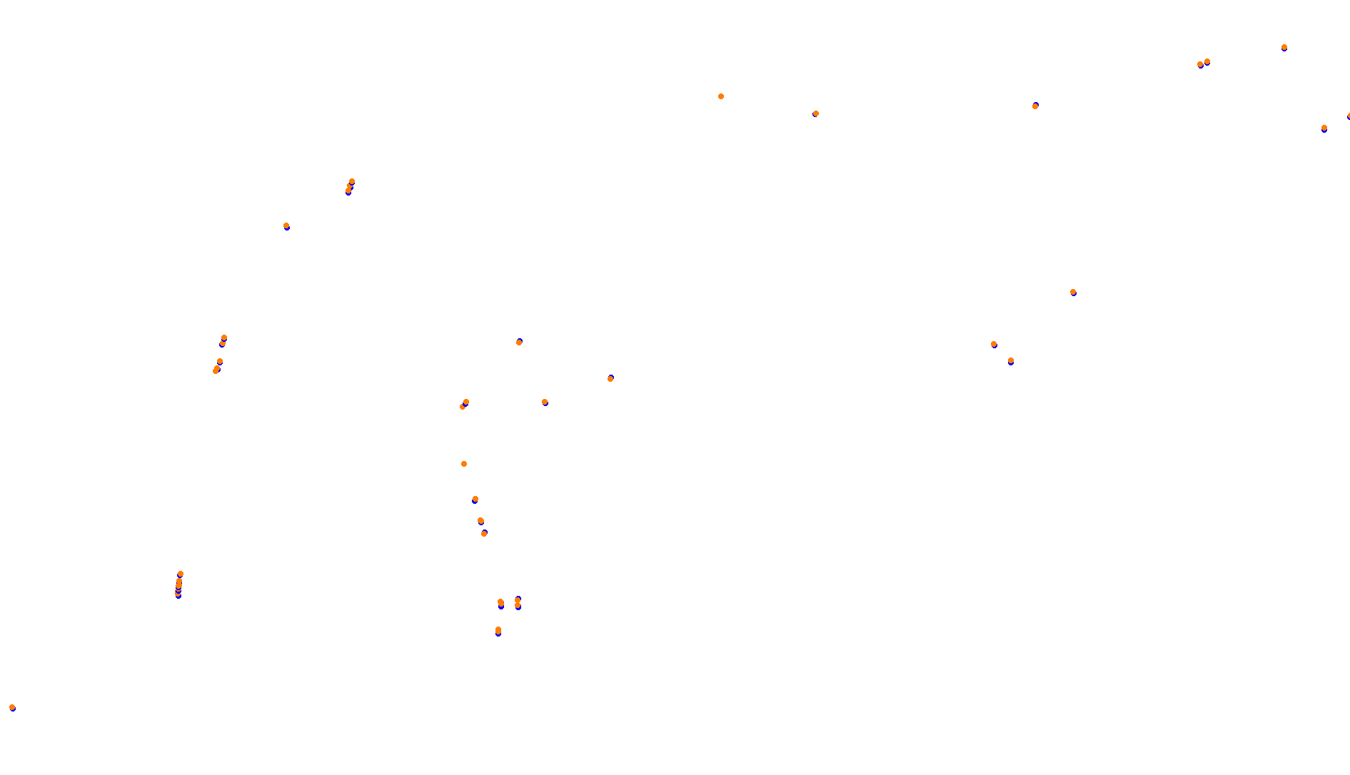 Imola collisions