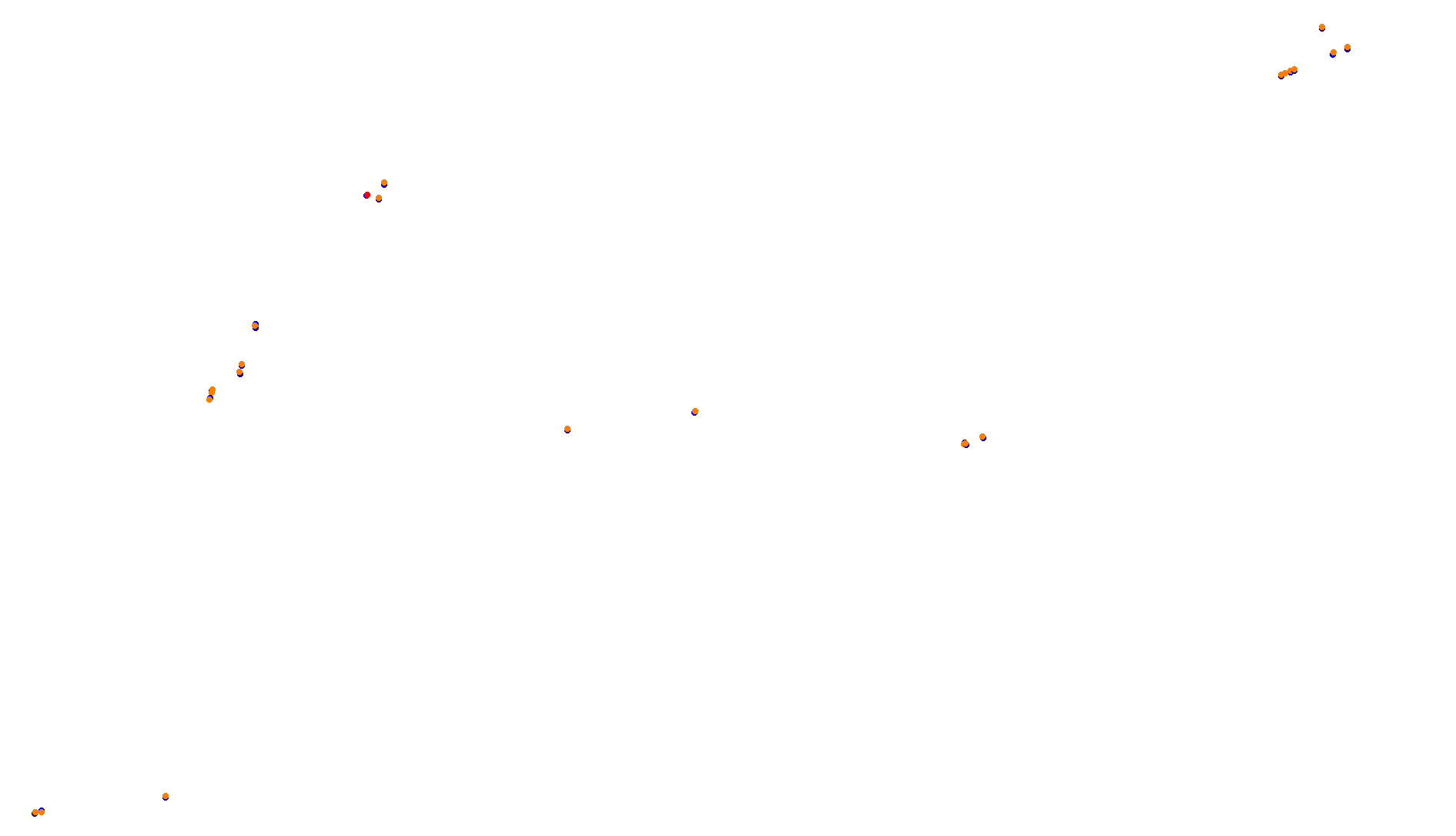 Imola collisions