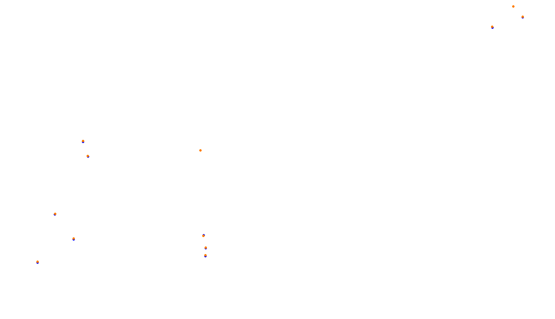 Imola collisions