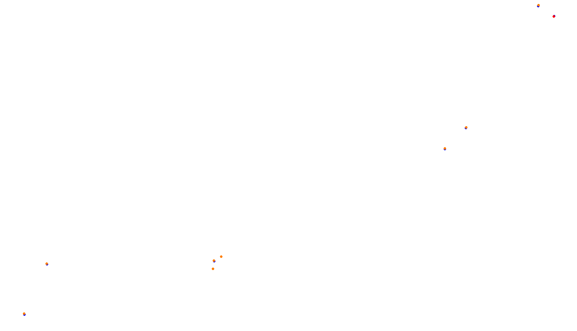 Imola collisions