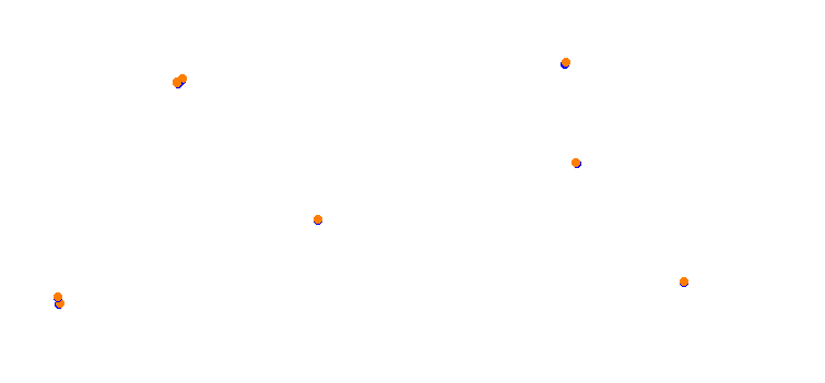 Okayama Piper circuit collisions