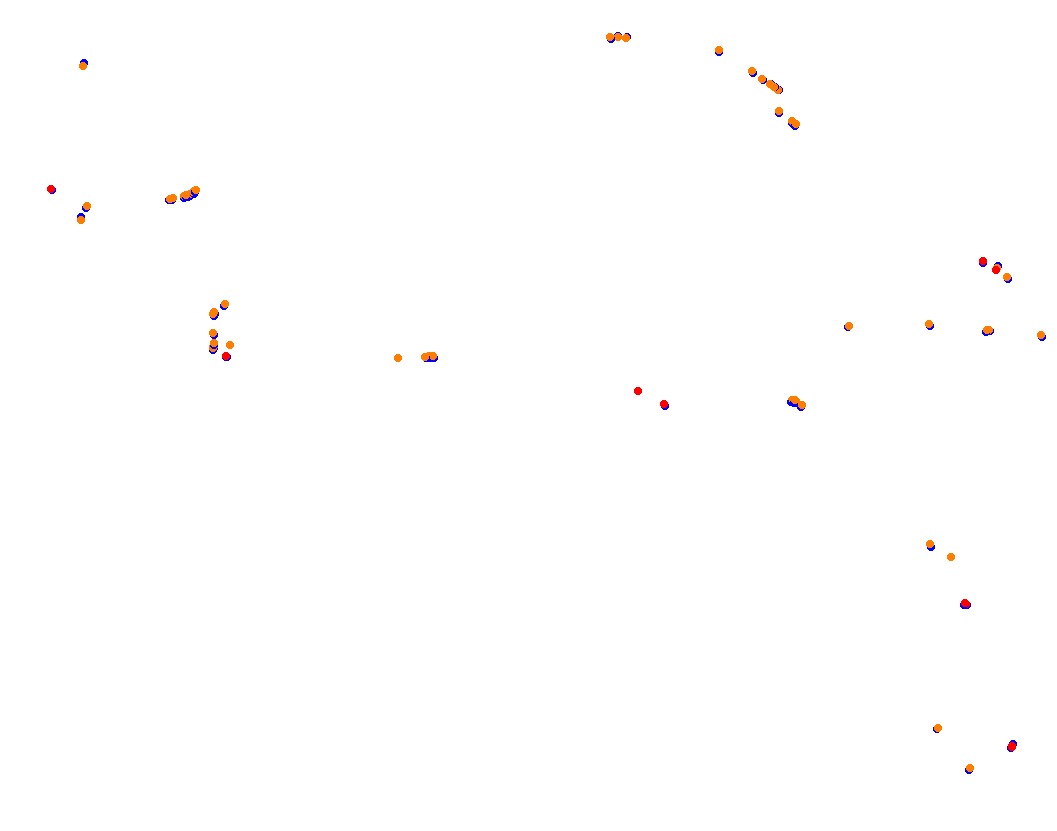 Adelaide 2016 No Chicane collisions