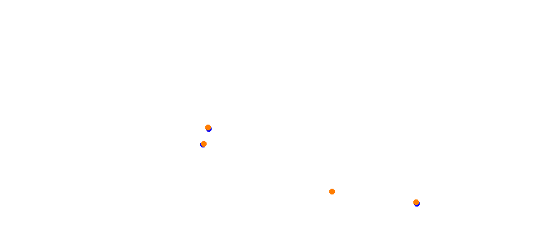 Okayama Piper circuit collisions