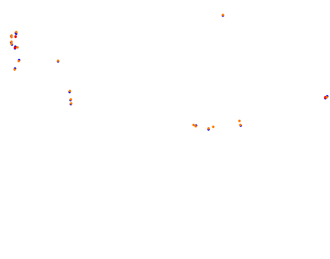 Adelaide 2016 No Chicane collisions