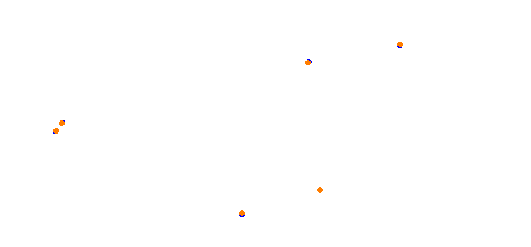 Okayama Piper circuit collisions