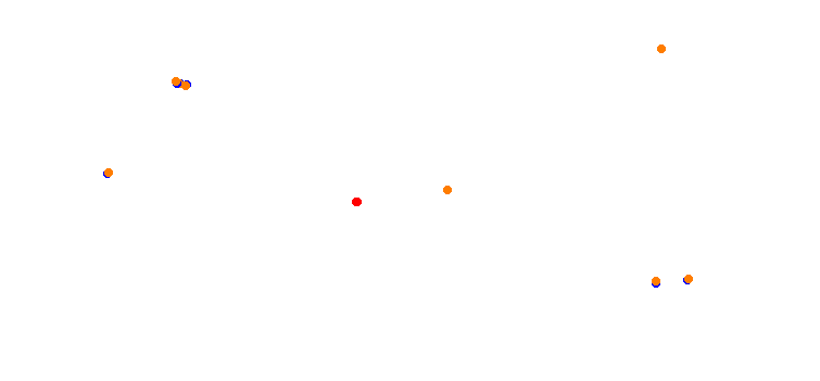 Okayama Piper circuit collisions