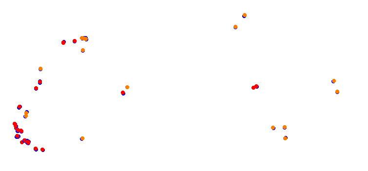 Okayama Piper circuit collisions