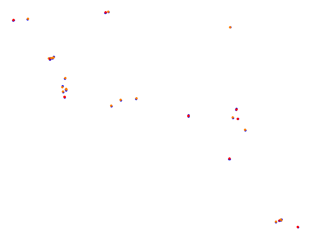 Adelaide 2016 No Chicane collisions