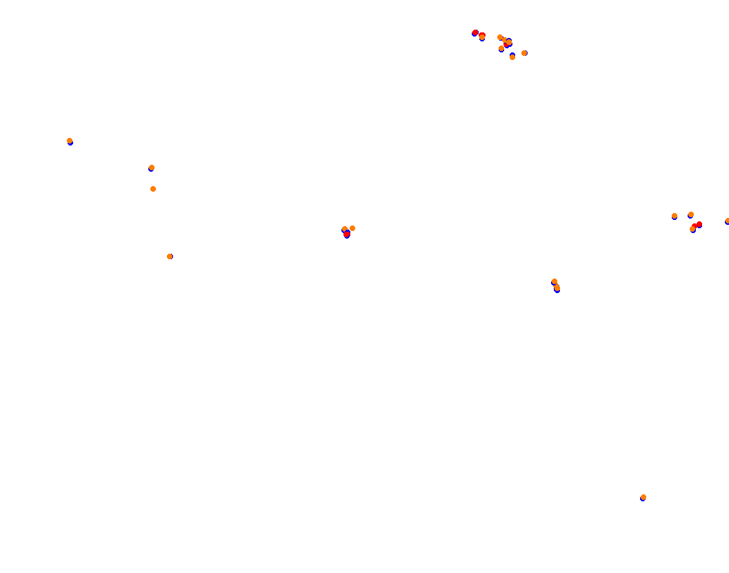 Adelaide 2016 No Chicane collisions