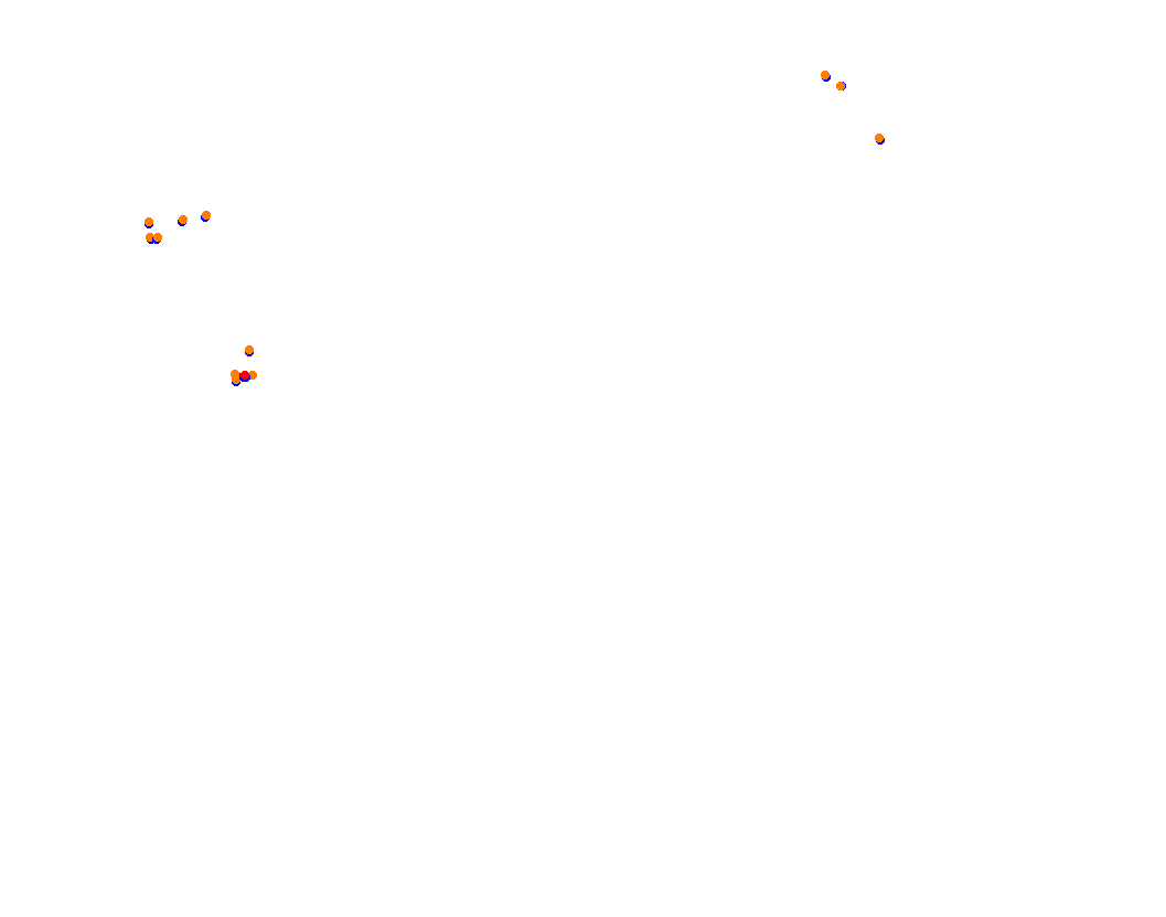 Adelaide 2016 No Chicane collisions