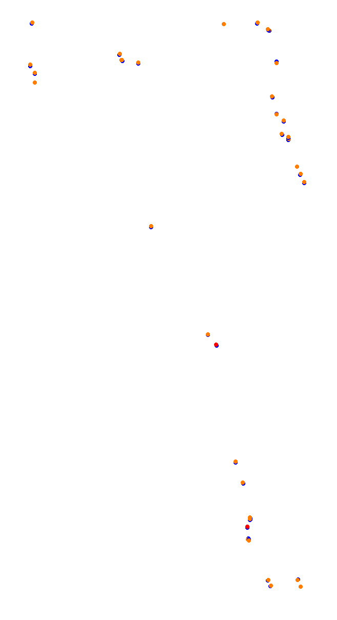 AKR Gold Coast P48 collisions