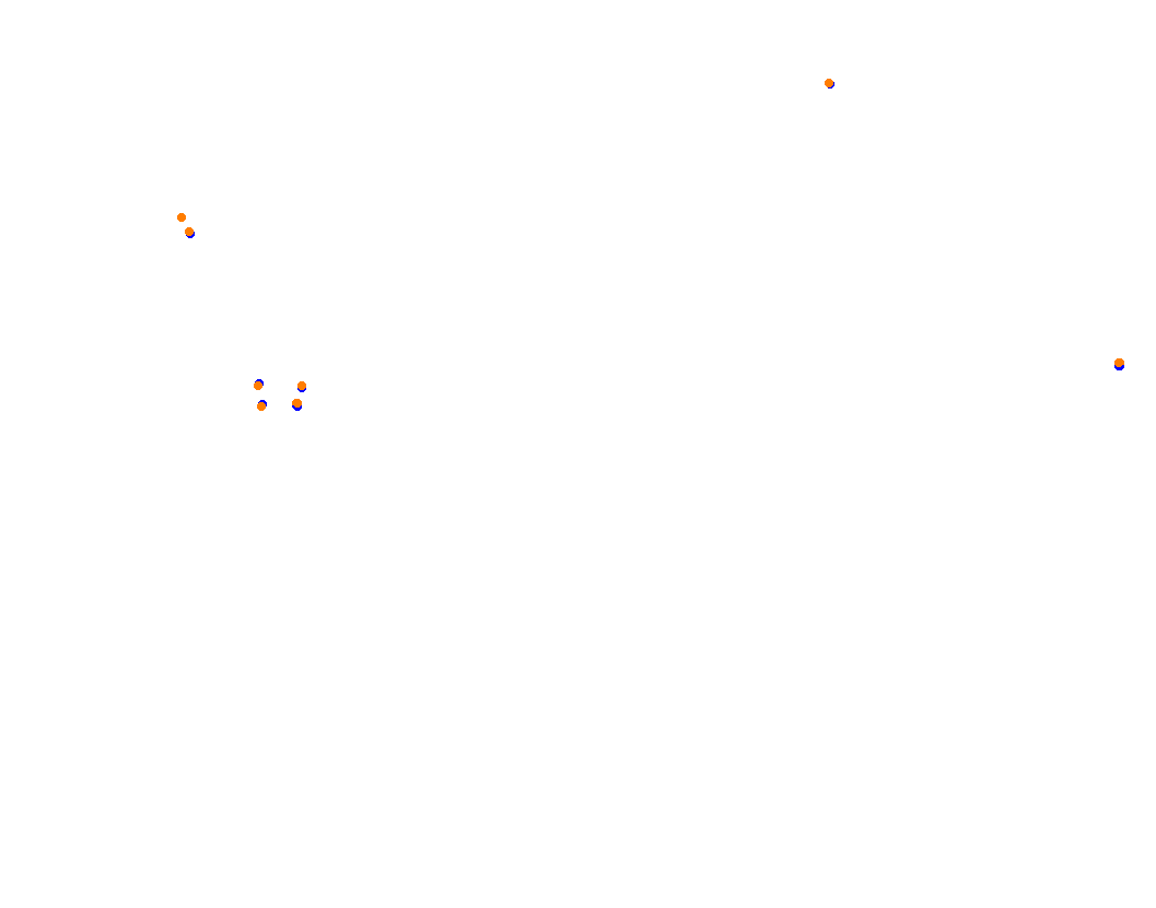 Adelaide 2016 No Chicane collisions