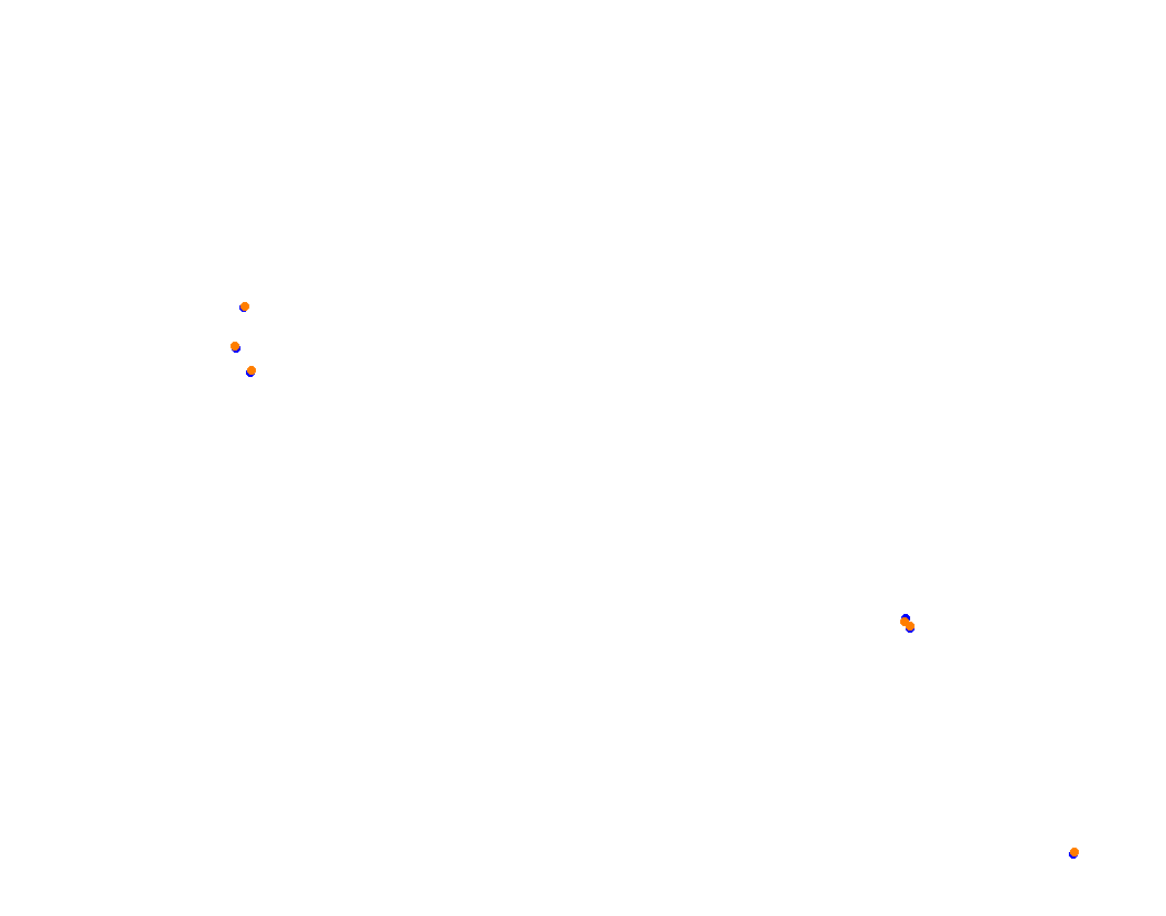 Adelaide 2016 No Chicane collisions