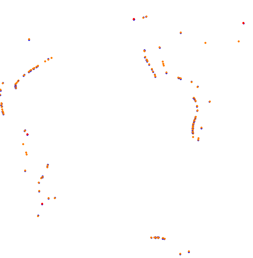 VIR North Course collisions