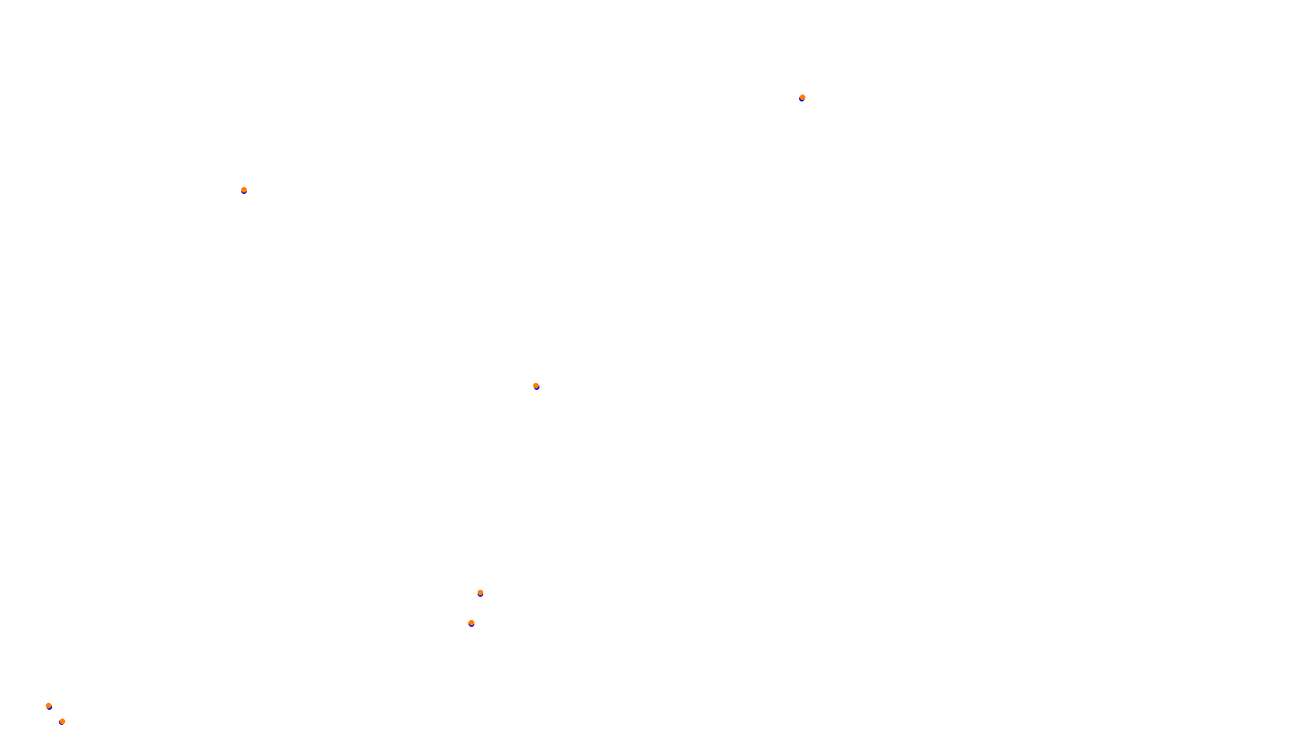 Imola collisions