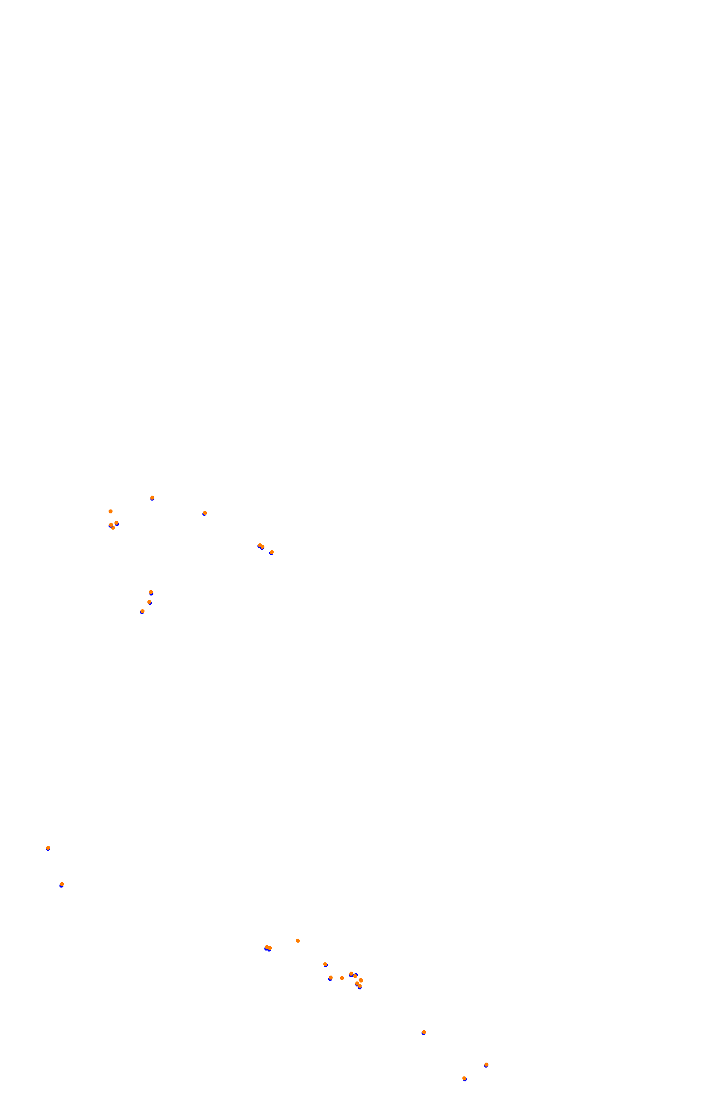 Bathurst (Mount Panorama) collisions