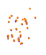 kartrek_TP collisions