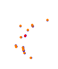 kartrek_TP collisions