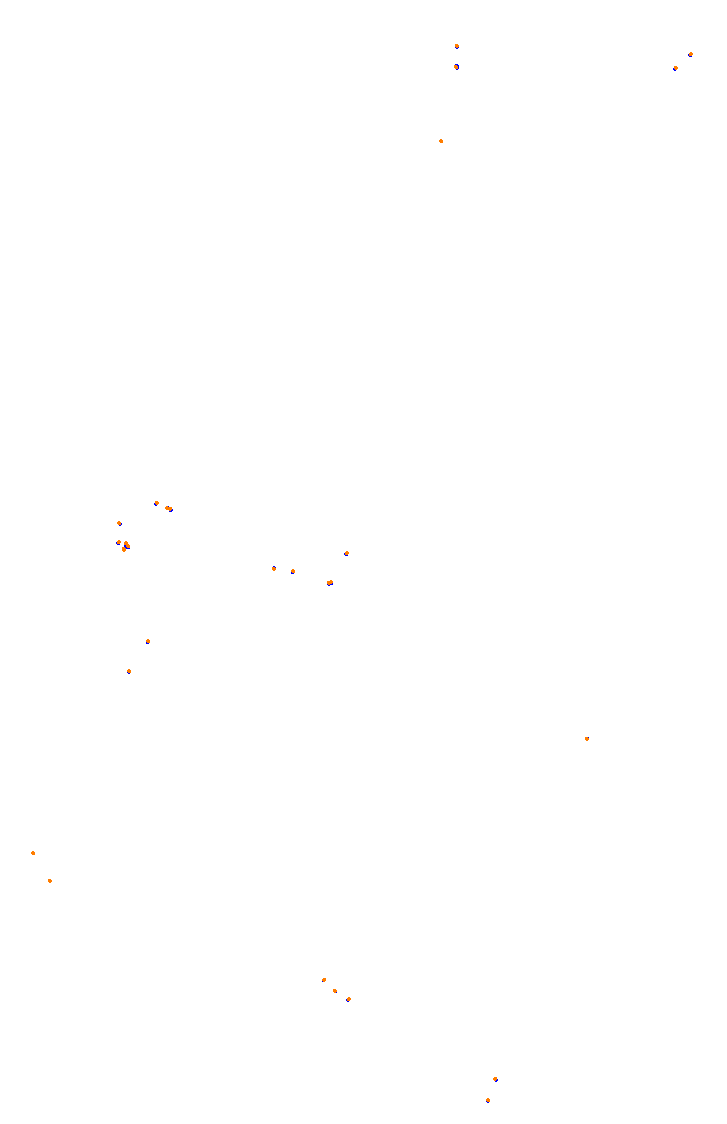 Bathurst (Mount Panorama) collisions