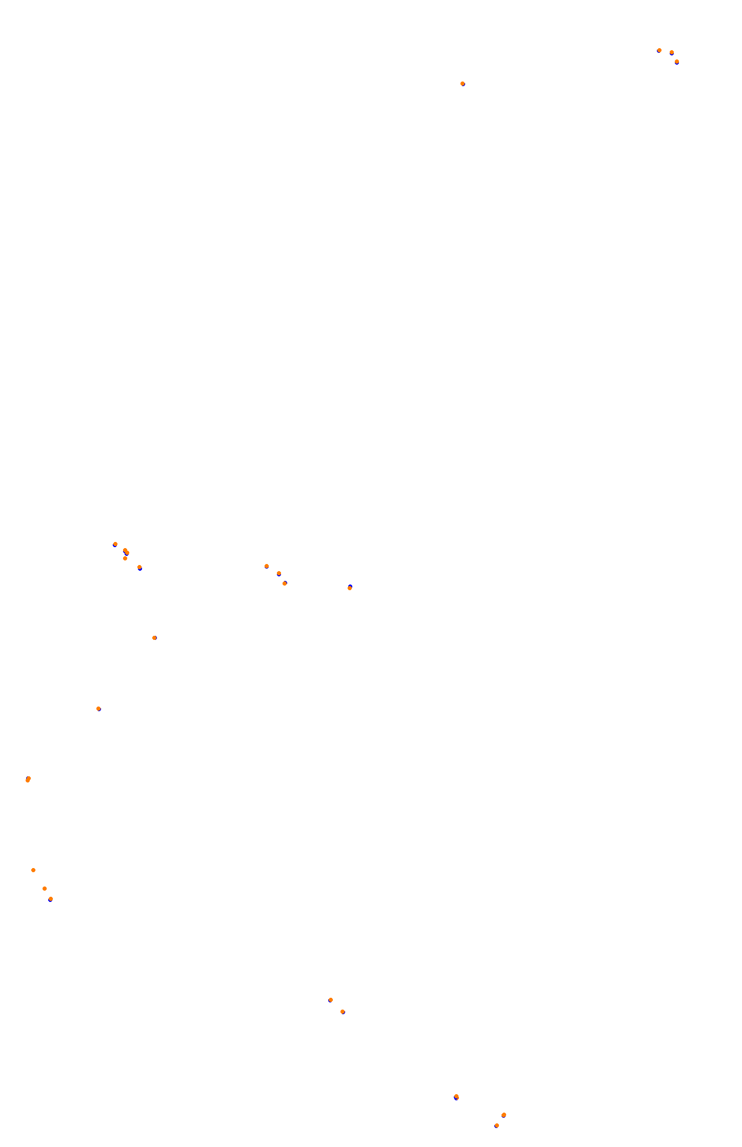 Bathurst (Mount Panorama) collisions