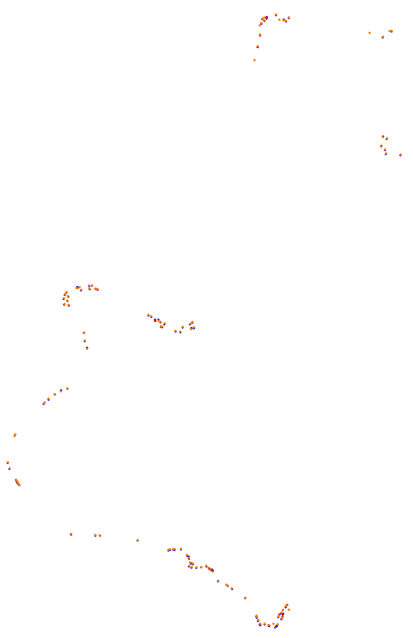 Bathurst (Mount Panorama) collisions