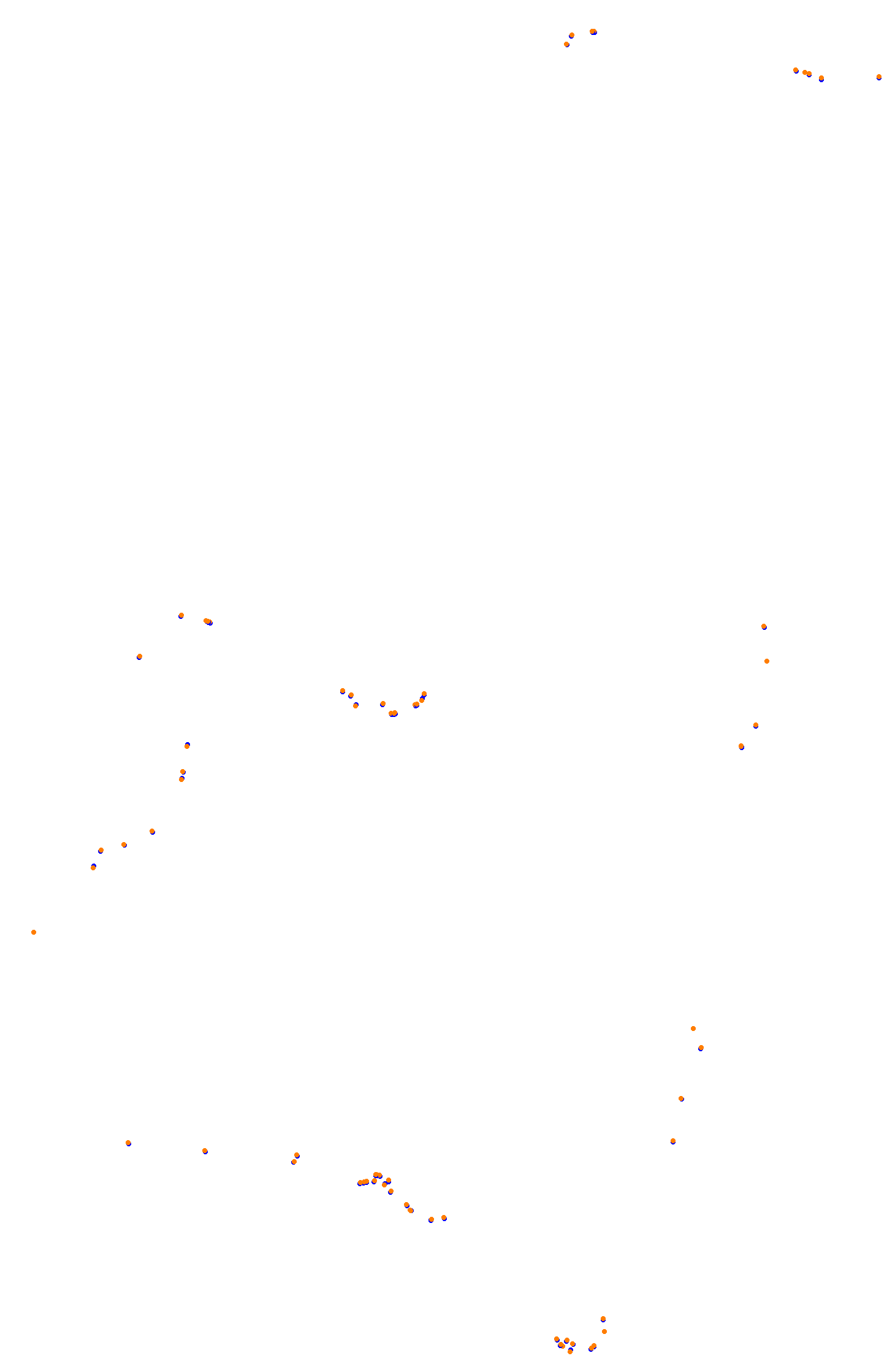 Bathurst (Mount Panorama) collisions