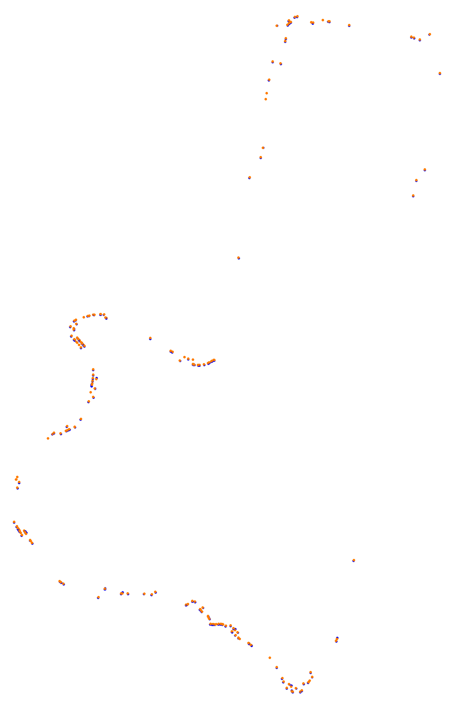 Bathurst (Mount Panorama) collisions