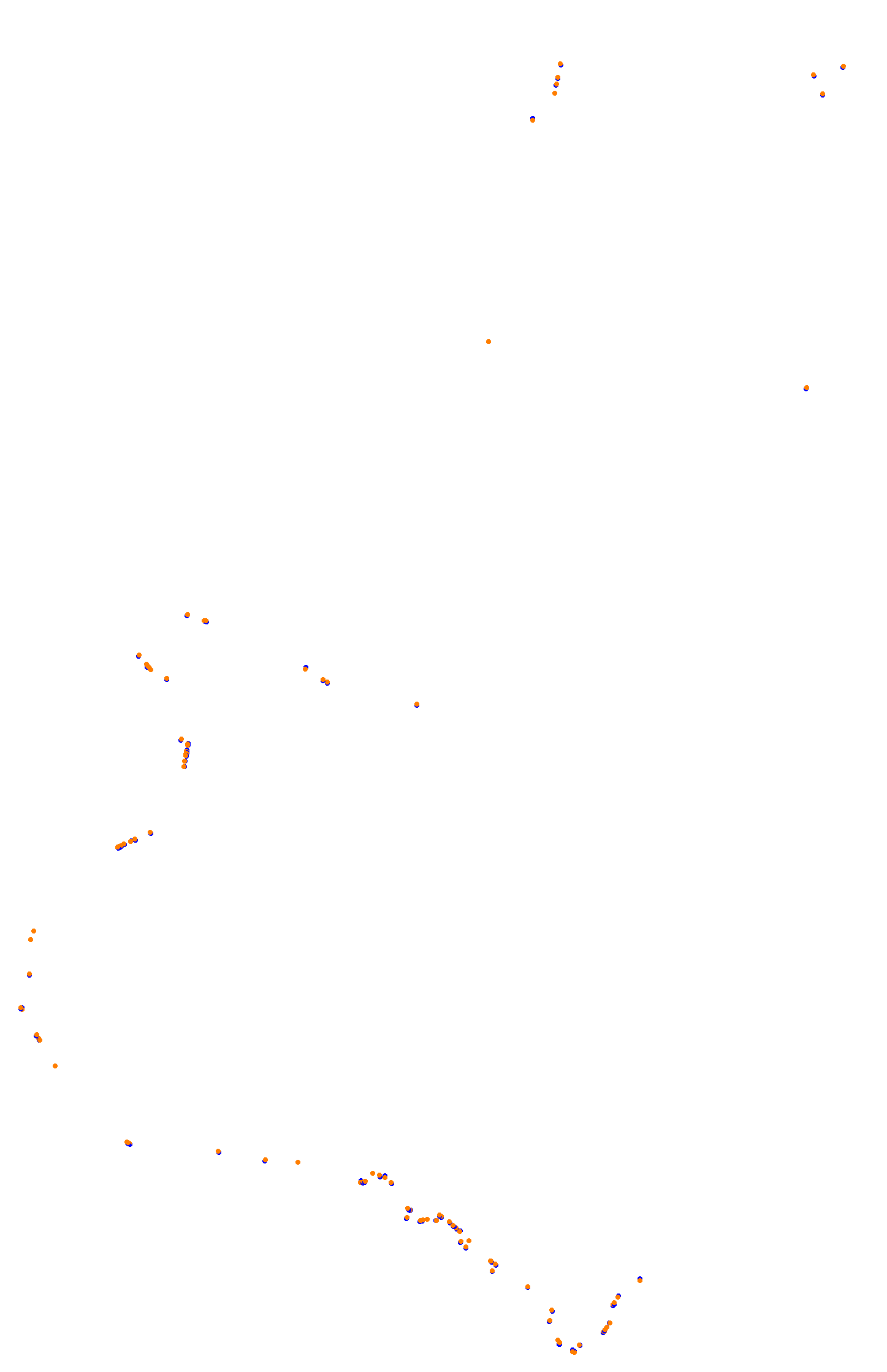 Bathurst (Mount Panorama) collisions