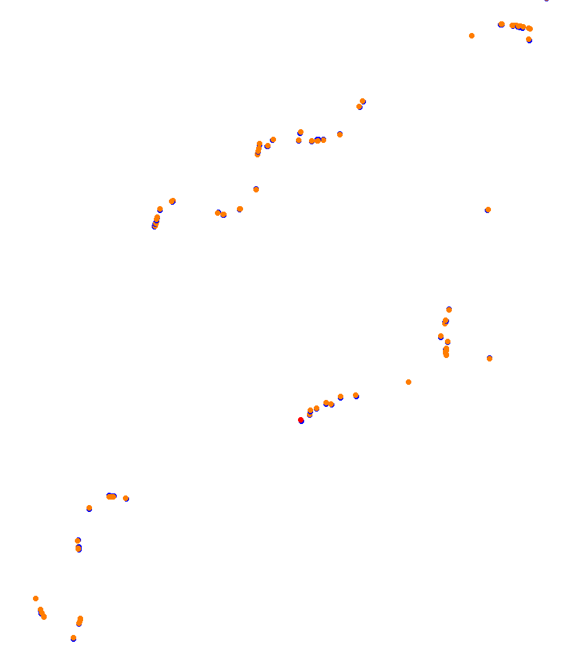 AKR Newcastle 500 2019 P48 (VRA) collisions