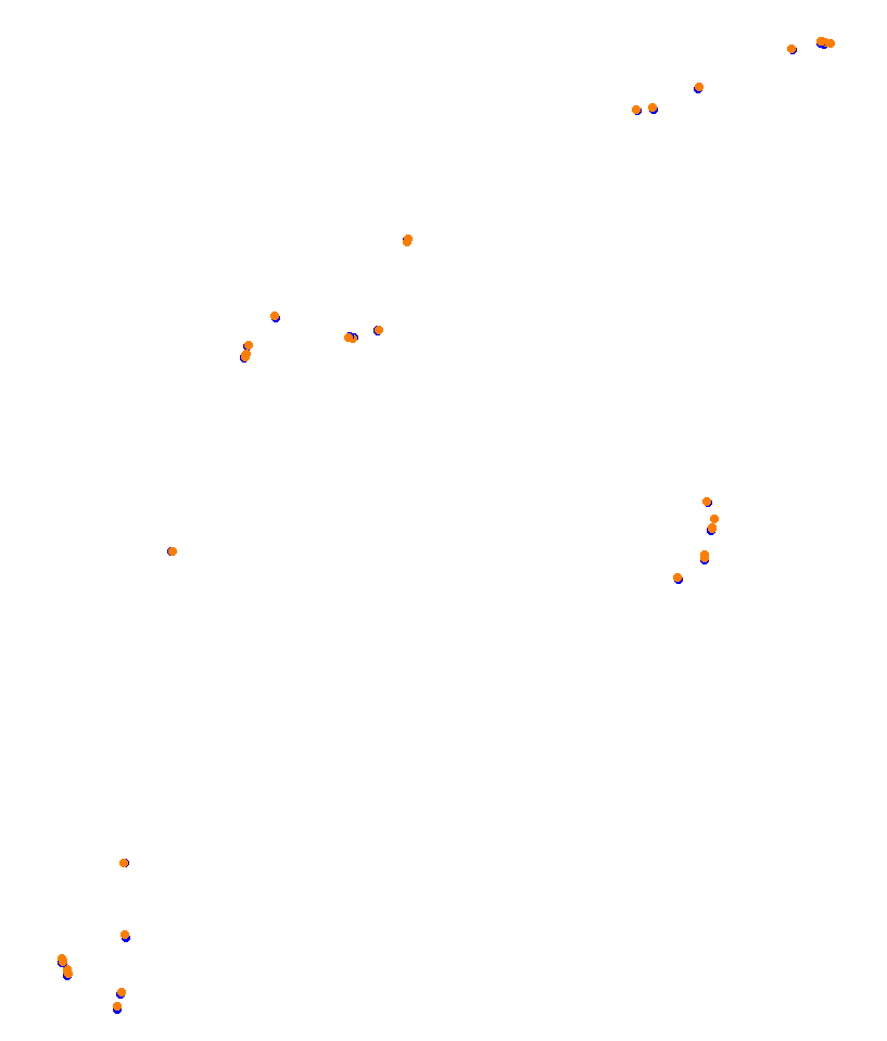 AKR Newcastle 500 2019 P48 (VRA) collisions