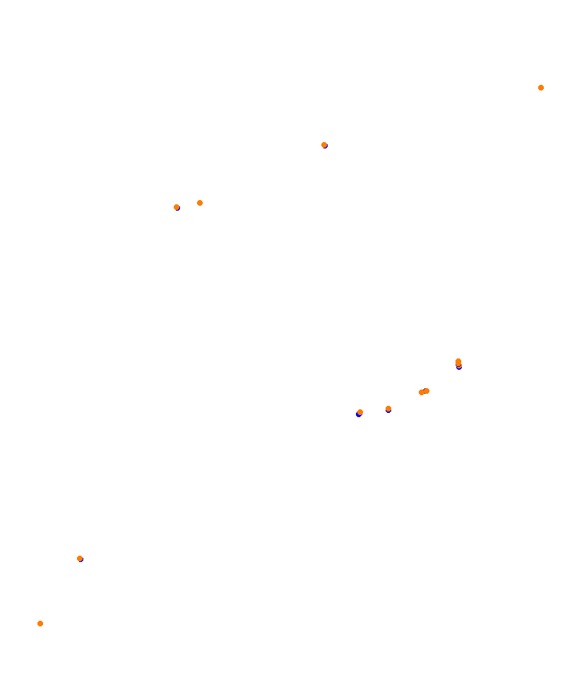 AKR Newcastle 500 2019 P48 (VRA) collisions