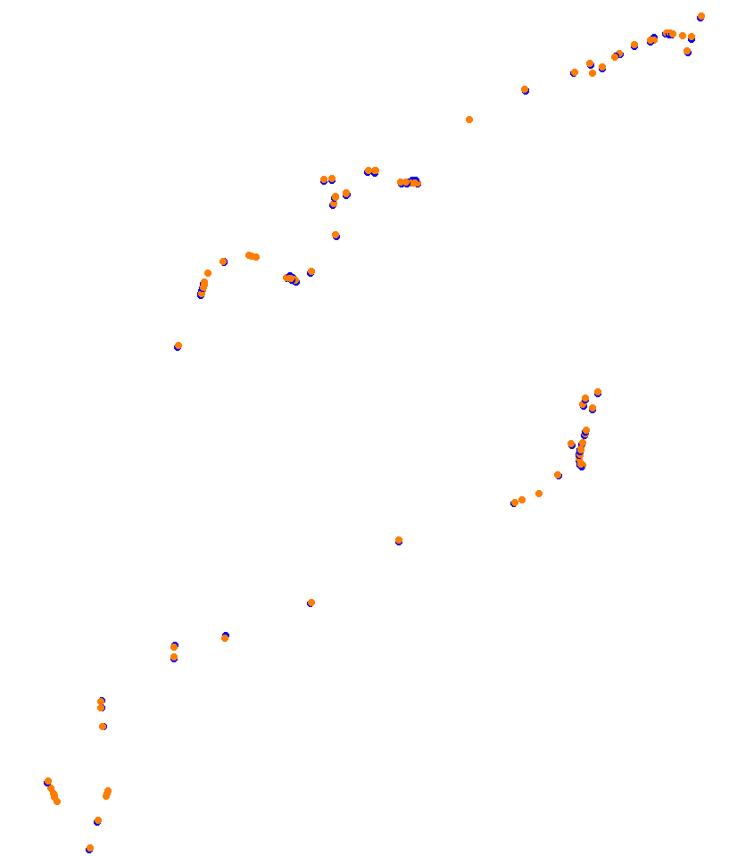 AKR Newcastle 500 2019 P48 (VRA) collisions