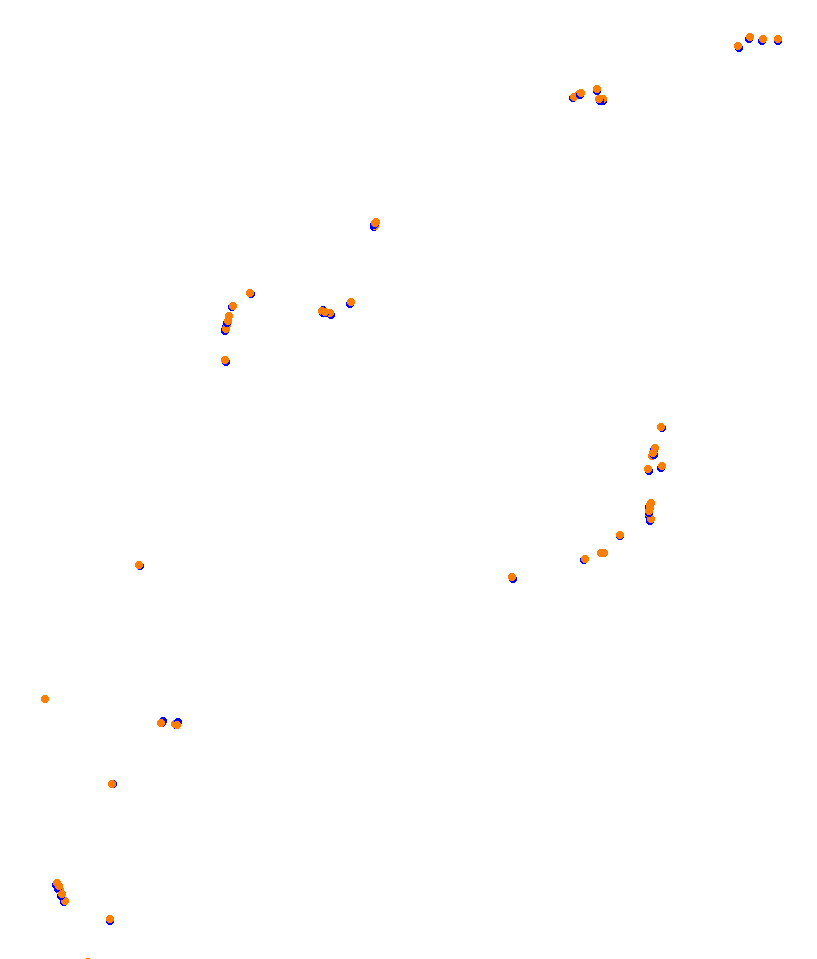 AKR Newcastle 500 2019 P48 (VRA) collisions